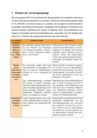 Vorschau - Stundenentwürfe - Unterrichtsentwurf zu Diabetes mellitus – Note 1 - Seite 3