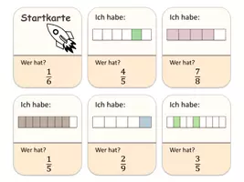 Vorschau - Spiele - Ich habe, wer hat? Brüche - Deckblatt