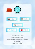 Vista previa - Refuerzo / NEE / Materiales de apoyo - CONSCIÈNCIA FONOLÒGICA. SEPARACIÓ PER SÍL·LABES - Portada