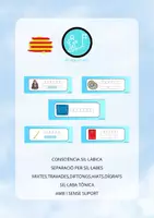 Vista previa - Refuerzo / NEE / Materiales de apoyo - CONSCIÈNCIA FONOLÒGICA. SEPARACIÓ PER SÍL·LABES - página 1