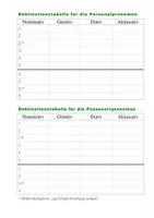 Vorschau - Arbeitsblätter - Deklinationstabelle für die Personal- und Possessivpronomen - Seite 3