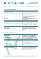 Vorschau - Arbeitsblätter - Kompetenzraster Turnen – Grundschule, Unter-, Mittel- und Oberstufe - Seite 2