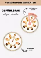 Vorschau - Bildkarten - Gefühlsrad Gefühlsuhr Emotionsrad für Kinder - Gefühle und Emotionen erkennen, benennen & verstehen - Seite 3