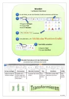 Vorschau - Arbeitsblätter - Microsoft Word - Memokarte: WordArt - Seite 2