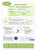 Vorschau - Arbeitsblätter - Microsoft Word - Memokarte: Grafiken - Seite 2