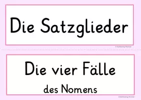 Vorschau - Poster - Plakate Satzglieder und 4 Fälle des Nomens - Seite 1