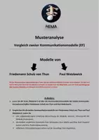 Vorschau - Unterrichtsreihen - Materialpaket zu Kurzgeschichten + Kommunikation - Seite 1