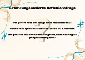 Vorschau - Stundenentwürfe - Familien- und umweltbezogene Pflege nach Marie-Luise Friedemann – Systemisches Denken & Fallarbeit - Seite 2