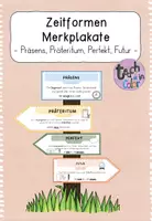Vorschau - Präsentationen/Tafelbilder - Zeitformen - Merkplakat - Deutsch - Deckblatt