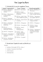 Vorschau - Stundenentwürfe - 03_Tagesbericht in Chronologischer Reihenfolge - Seite 3