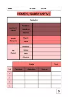 Vorschau - Arbeitsblätter - Arbeitsblätter: Wortarten (von studyfix) - Seite 2