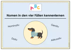Vorschau - Arbeitsblätter - Materialpaket: Nomen in den 4 Fällen kennenlernen - Seite 2