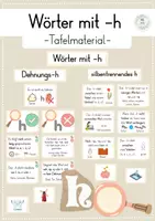 Vorschau - Arbeitsblätter - stummes h / Dehnungs-h Materialpaket - Seite 1