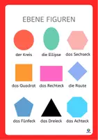 Vorschau - Poster - Ebene Figuren Poster der Geometrie - Deckblatt