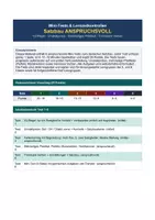 Vorschau - Unterrichtsreihen - Mini‑Tests Satzbau ANSPRUCHSVOLL – V2‑Regel, Prädikat & trennbare Verben 6 Lernzielkontrollen · je 1 Seite - 5./6. Klasse / Schulstufe - Seite 1