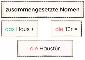 Vorschau - Arbeitsblätter - zusammengesetzte Nomen - Übungsheft - Seite 1
