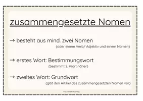 Vorschau - Arbeitsblätter - zusammengesetzte Nomen - Übungsheft - Seite 3