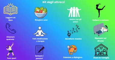 anteprima - Esercizi - Kit degli attrezzi- Costruisci il benessere emotivo in classe - Pagina 1