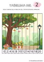 anteprima - Esercizi - TABELLINE MAGICHE DI PRIMAVERA - Pagina 2