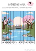 anteprima - Esercizi - TABELLINE MAGICHE DI PRIMAVERA - Pagina 3