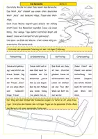 Vorschau - Stundenentwürfe - Materialpaket: Alle Materialien zu Ostern und der Karwoche - Seite 2
