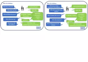 Vorschau - Arbeitsblätter - After the holidays - help students talk and write about their holidays. - Seite 3