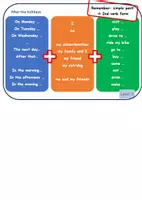 Vorschau - Arbeitsblätter - After the holidays - help students talk and write about their holidays. - Deckblatt