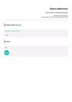 anteprima - Flashcard - Nomenclatura animali della giungla - Pagina 2