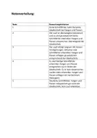 Vorschau - Anderer Materialtyp - Materialpaket Benotung im Basketball - Seite 3