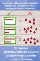 Vorschau - Stationenlernen - Blitzblickkarten zum Rechnen lernen im Zahlenraum 1–10 - Seite 3