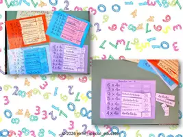 Προεπισκόπηση - Flashcards - Δραστηριότητα προπαίδειας (πρόσθεση & γινόμενα) - Σελίδα 2