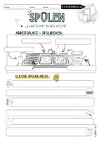 Vorschau - Unterrichtsreihen - Spülen | Merkblatt mit Lösung | Küchen-Basic - Seite 2