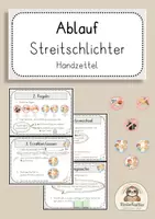 Vorschau - Anderer Materialtyp - Streitschlichter Ablaufkarten und Regelpiktogramme - Deckblatt