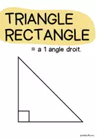 Aperçu - Affichage - Affichage triangles - collection pastel - Page 3