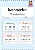 Vorschau - Poster - Materialpaket Merkposter Deutsch/Mathe - Seite 1