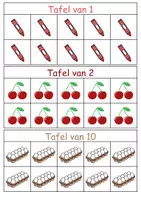Voorbeeld - Sprongenkaarten maaltafels - Voorblad