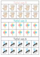 Voorbeeld - Sprongenkaarten maaltafels - Pagina 1