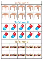 Voorbeeld - Sprongenkaarten maaltafels - Pagina 2