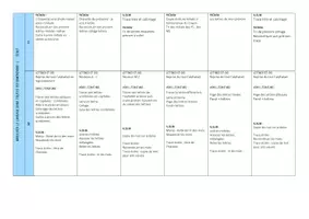 Aperçu - Préparation de séance / Séance complète - prévision période 4 PSMS - Page 1