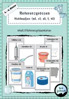 Vorschau - Bildkarten - Referenzgrössen: Hohlmaße (ml, cl, dl, l, hl) 3. - 4. Klasse - Deckblatt