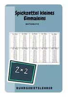 Vorschau - Merkblätter - Spickzettel kleines Einmaleins Multiplikation Mathematik - Deckblatt