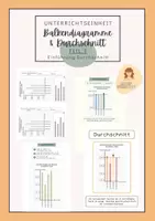 Vorschau - Arbeitsblätter - Einführung Durchschnitt I Grundvorstellung I Mittelwert I Daten und Diagramme - Deckblatt