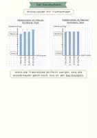 Vorschau - Arbeitsblätter - Einführung Durchschnitt I Grundvorstellung I Mittelwert I Daten und Diagramme - Seite 3