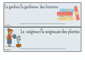 Aperçu - Affichage - Les responsabilités de la classe - Page 2