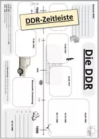 Vorschau - Arbeitsblätter - DDR Zeitleiste - Deckblatt