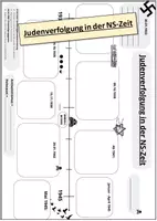 Vorschau - Arbeitsblätter - Judenverfolgung in der NS-Zeit Zeitleiste - Deckblatt