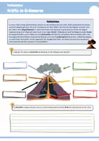 Vorschau - Arbeitsblätter - Vulkane- Pazifischer Feuerring, Entstehung eines Vulkanausbruchs, Aufbau & Nutzen eines Vulkans (Arbeitsblätter & PowerPoint) - Seite 1