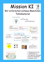 Vorschau - Poster - Künstliche Intelligenz (KI): Wir werden KI-Forscher – Schlaue Maschinen entdecken (Tafelmaterial) - Seite 1