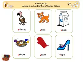 Προεπισκόπηση - Υποστηρικτικό υλικό / Ειδική αγωγή - ΦΩΝΗΜΑ Γ - Σελίδα 2
