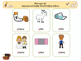 Προεπισκόπηση - Υποστηρικτικό υλικό / Ειδική αγωγή - ΦΩΝΗΜΑ Γ - Σελίδα 3